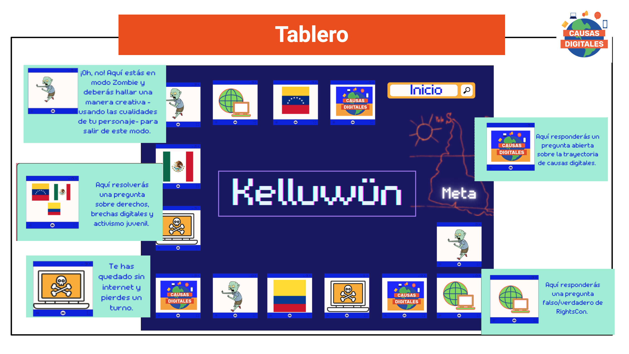Kelluwun game board